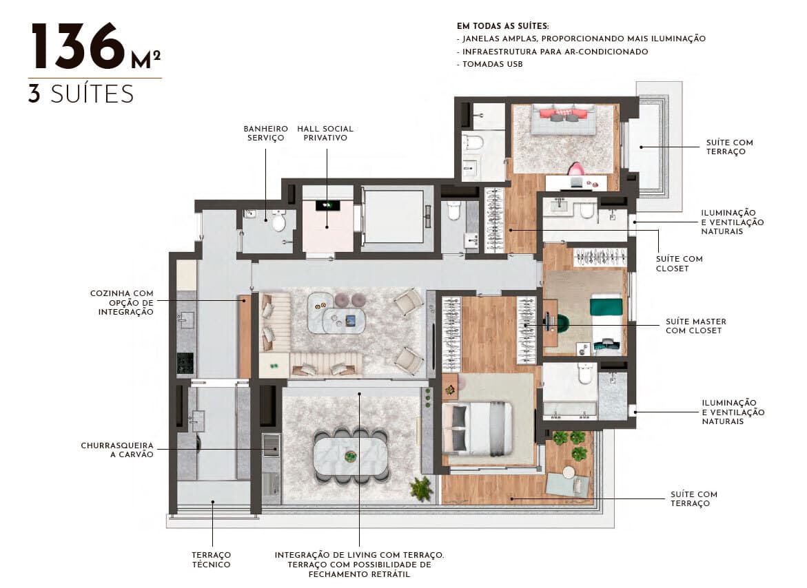 Planta 5 — Place Klabin - Residencial