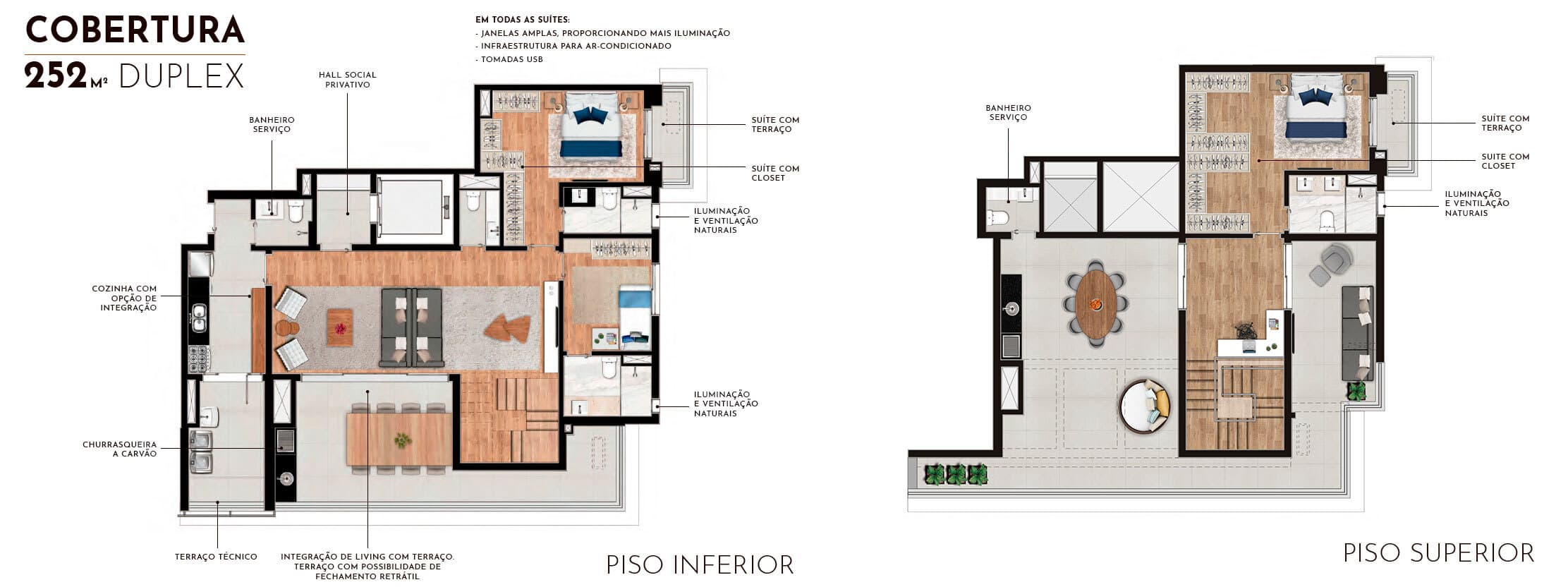 Planta 6 — Place Klabin - Residencial