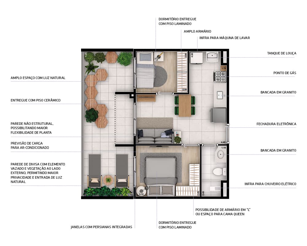 Planta 4 — Connect Vila Sônia - NR
