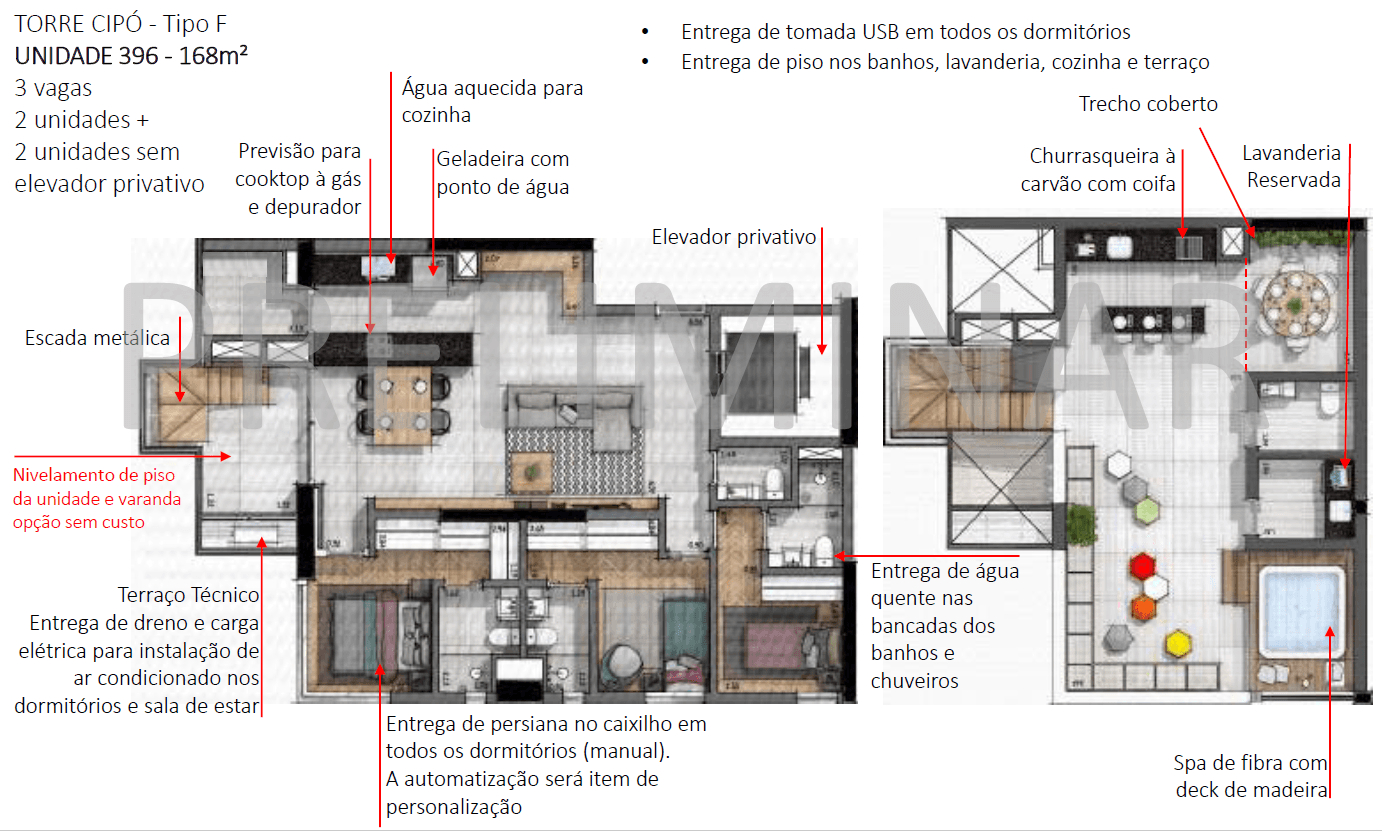 Planta 4 — O Parque Cipó