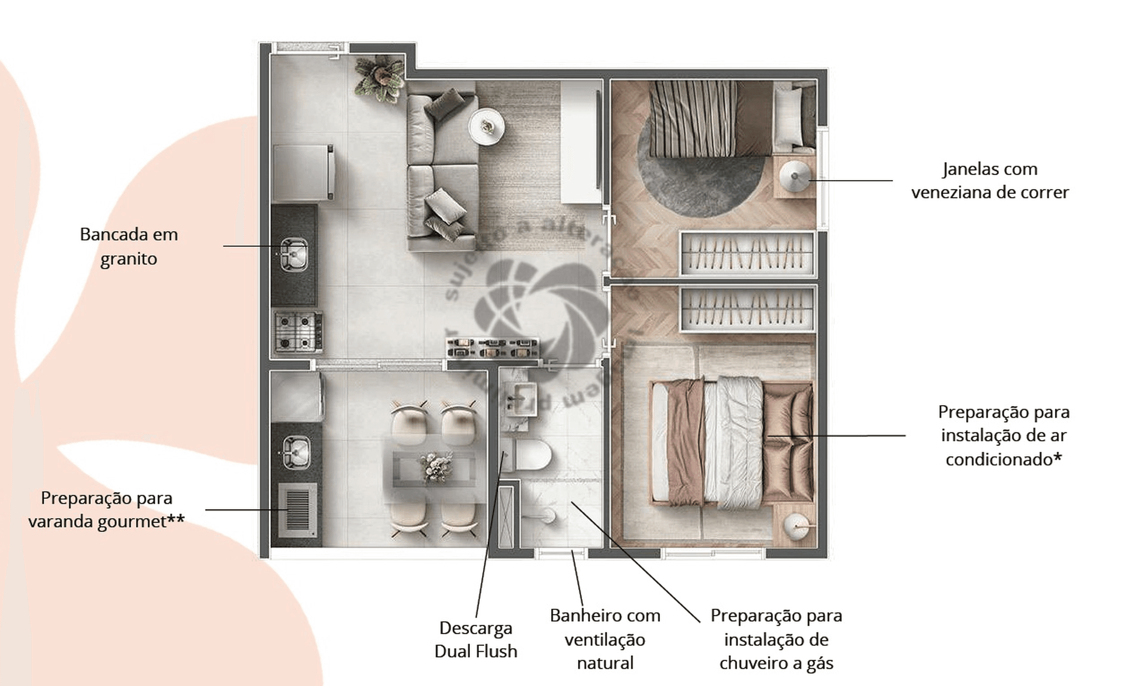 Planta 2 — Fácil Freguesia