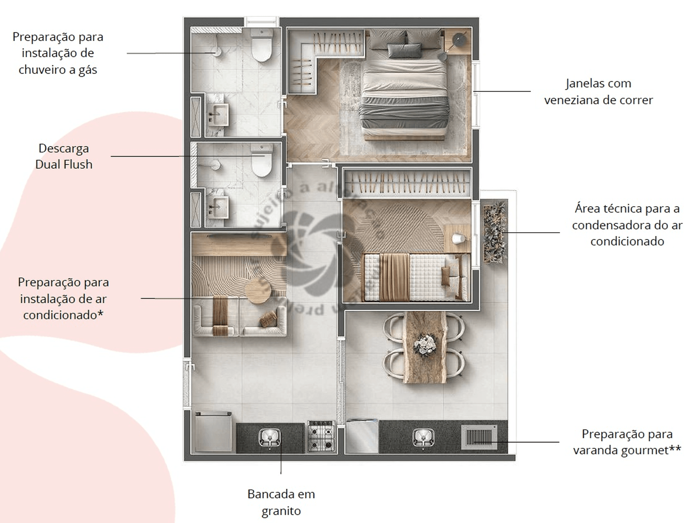 Planta 3 — Fácil Freguesia