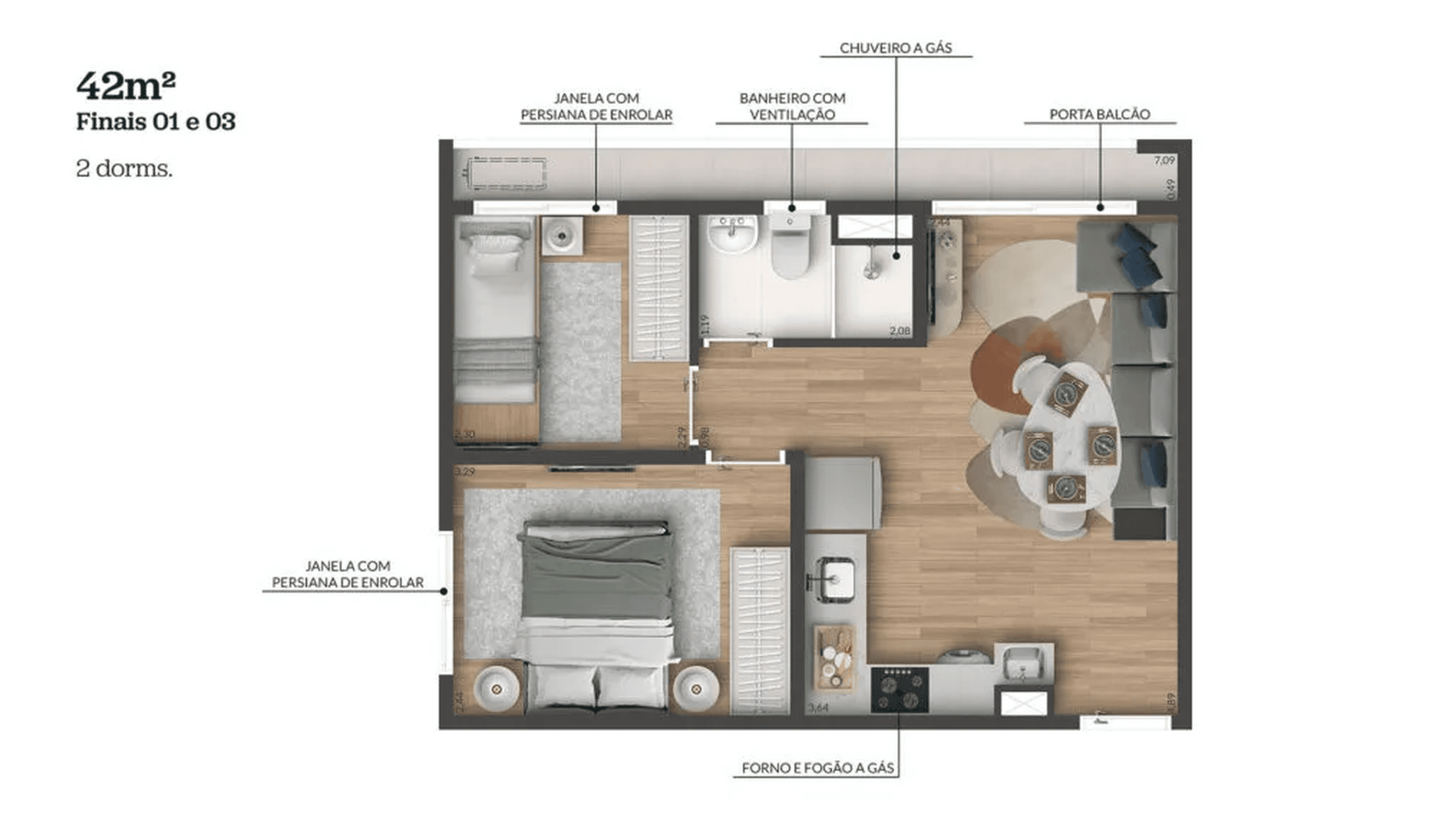 Planta 5 — Botucatu
